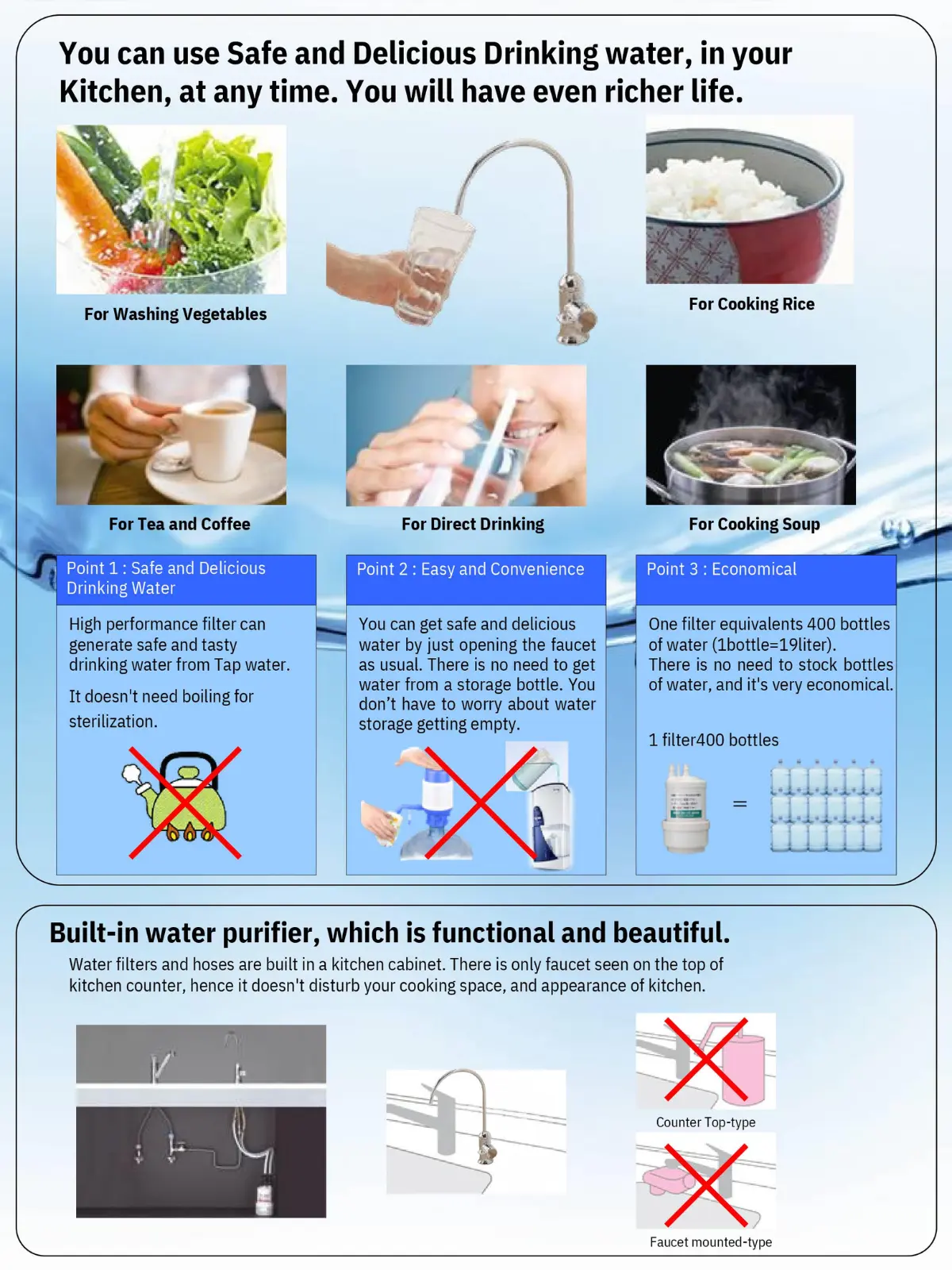 Katalog resmi Yamaha JC1500 – sistem filtrasi air siap minum halaman 2